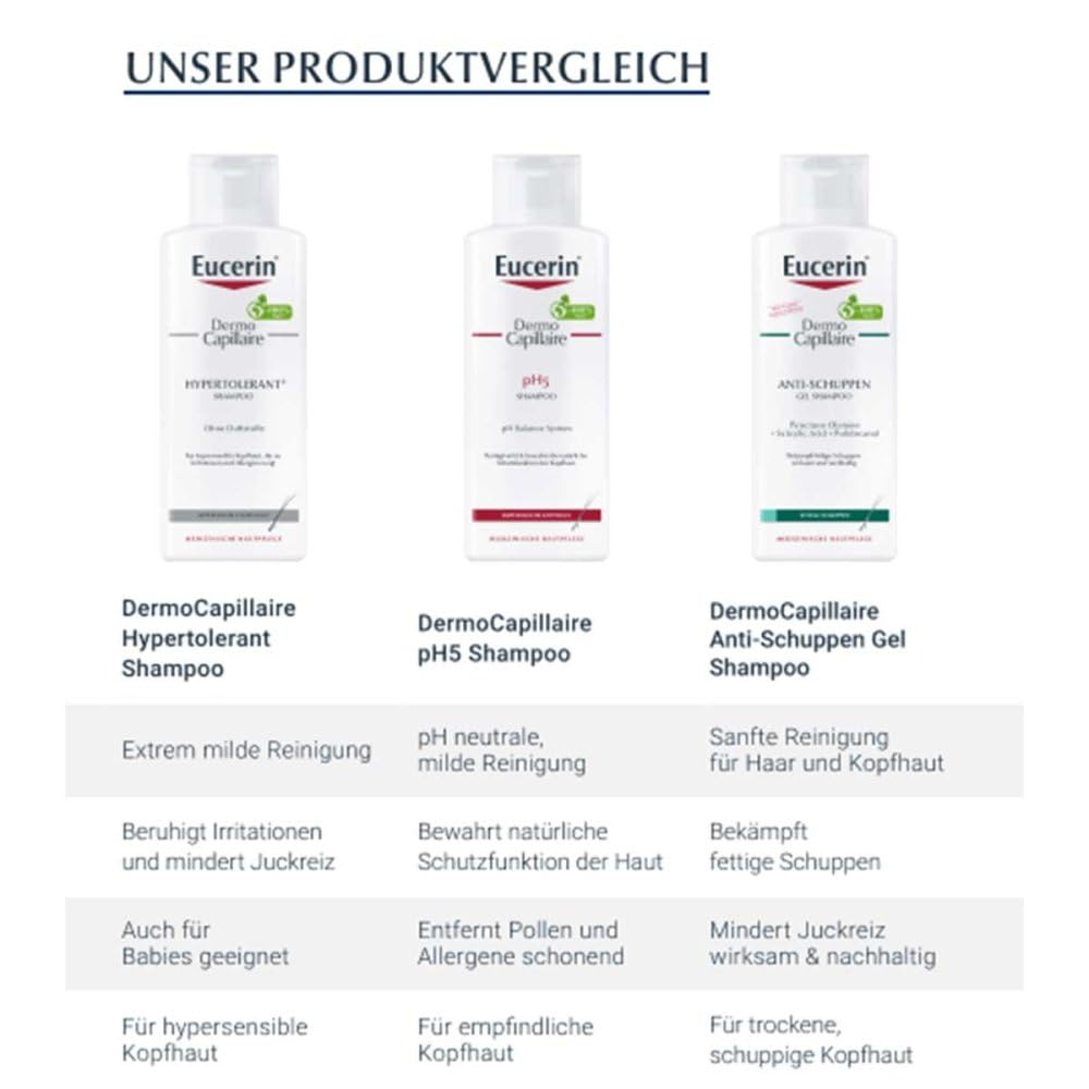 250 ml fragrance-free urea shampoo bottle for sensitive, dry scalp care