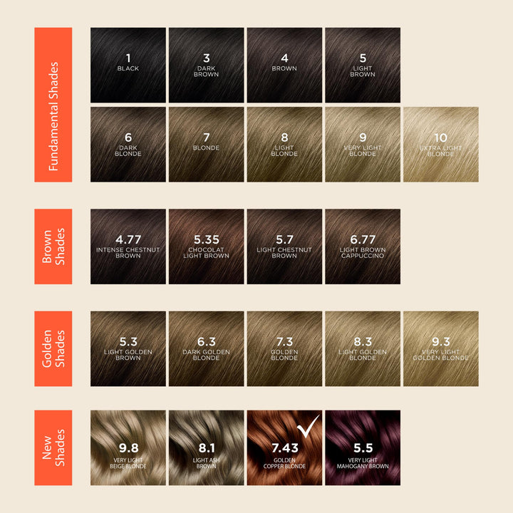 Tube of golden‑copper gel hair colour, 7.43 shade, silicone‑free formula