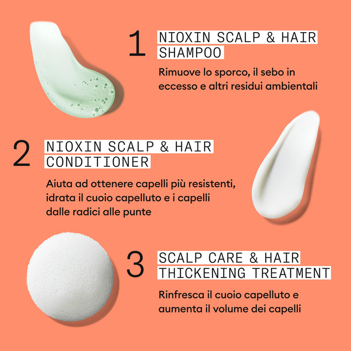 Three-piece scalp and hair kit in bottles for coloured, thinning hair