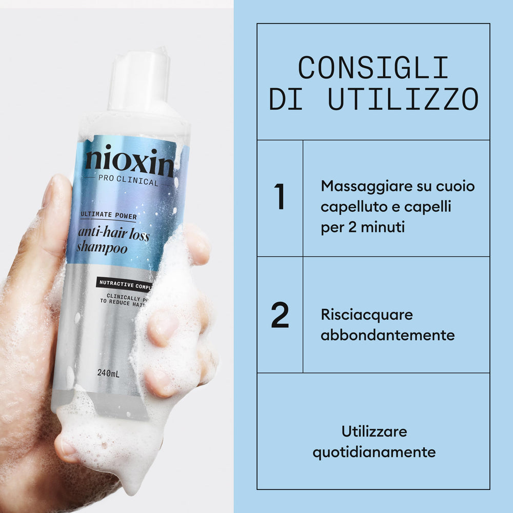 240 ml clear bottle of scalp clarifying anti‑hair loss shampoo, Unisex